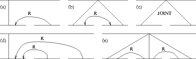 figure292